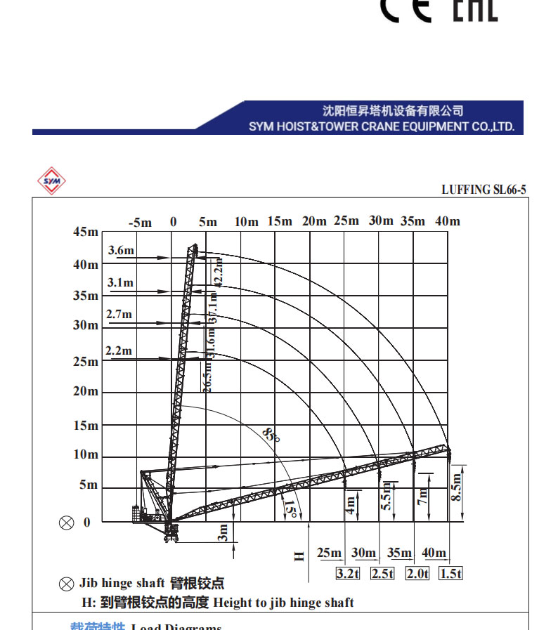 SL66-5_00_02 SL66-5_00_02