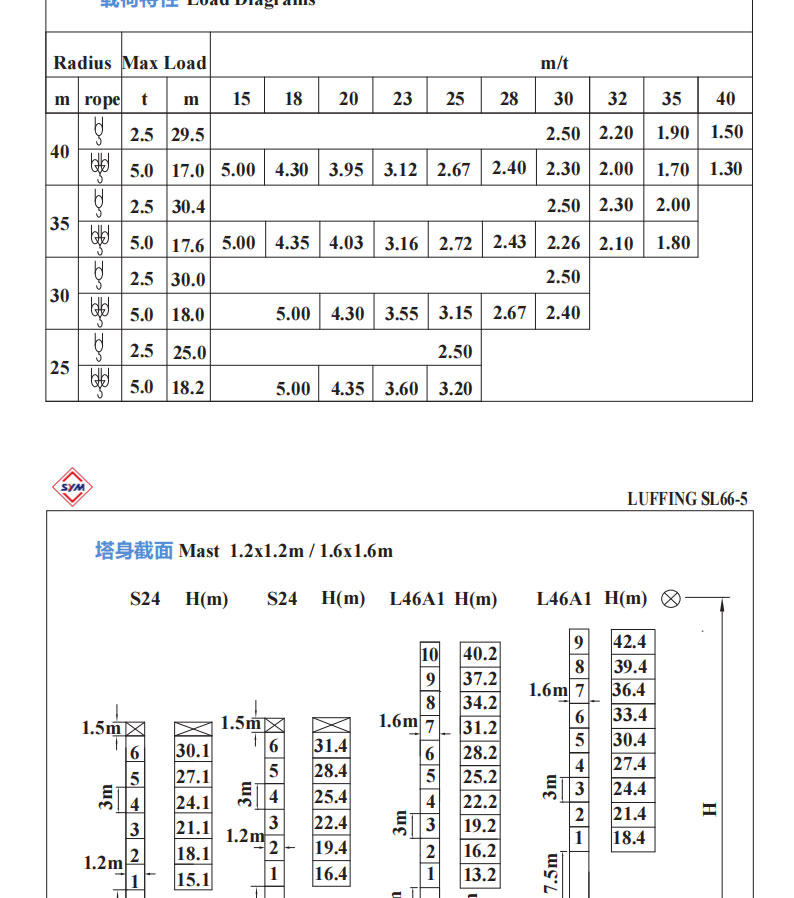 SL66-5_00_03 SL66-5_00_03