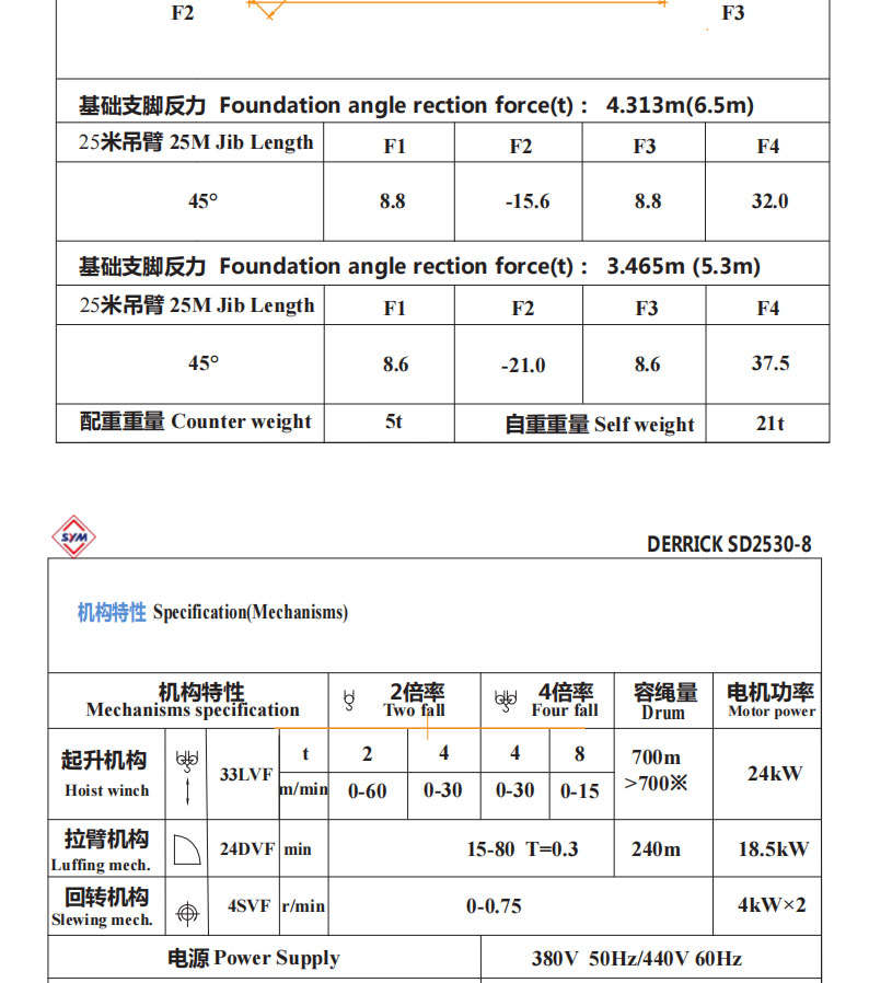 SD2530-8_00_03 SD2530-8_00_03