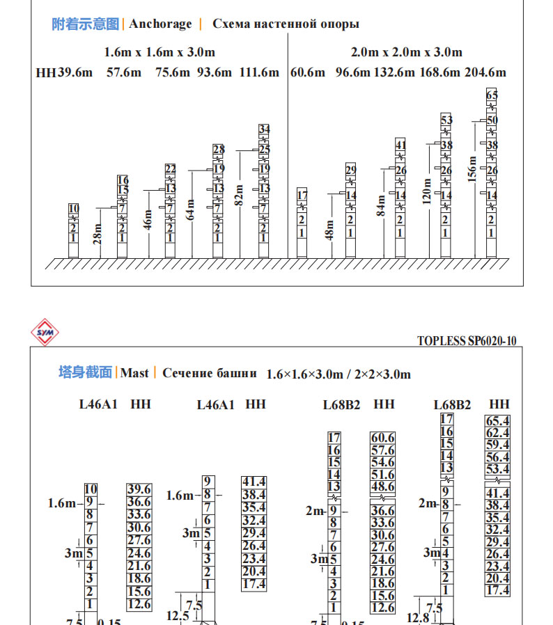 SP6020-10_00_03 SP6020-10_00_03