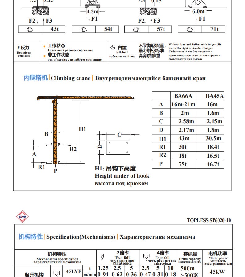 SP6020-10_00_04 SP6020-10_00_04