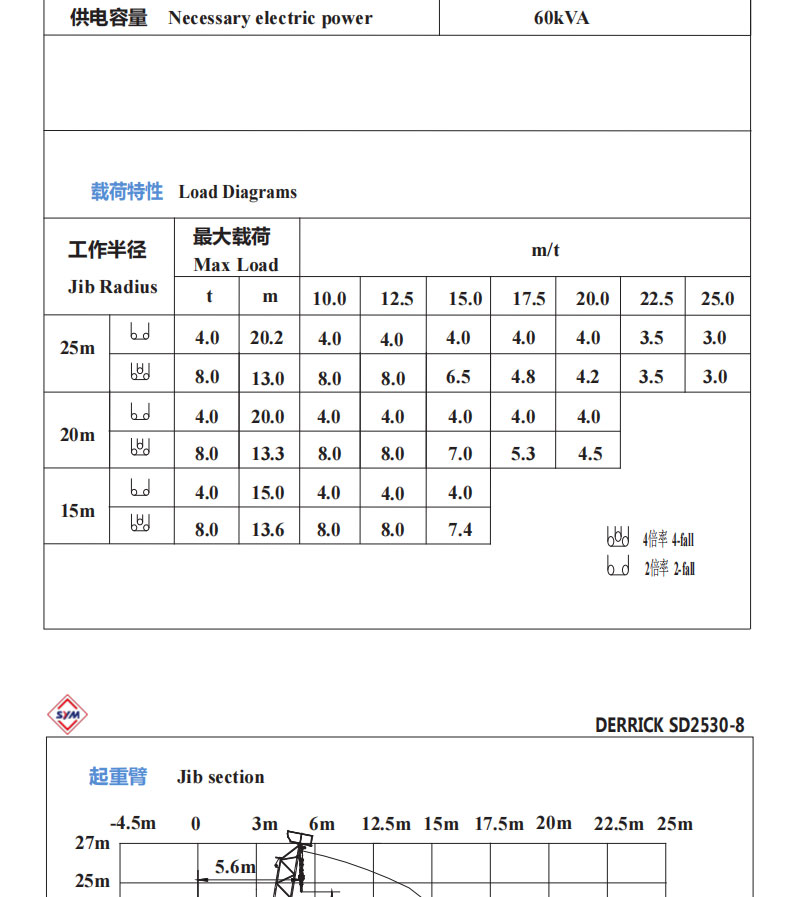 SD2530-8_00_04 SD2530-8_00_04