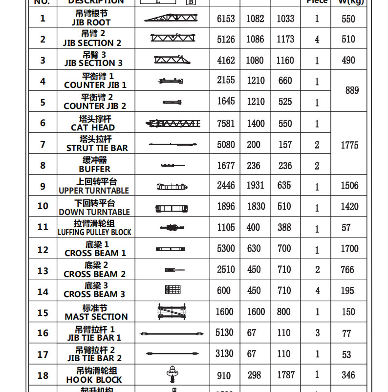 SD3020-12_00_04 SD3020-12_00_04