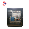 Hoisting Control Panel Box