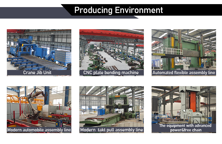 Producing-Environment