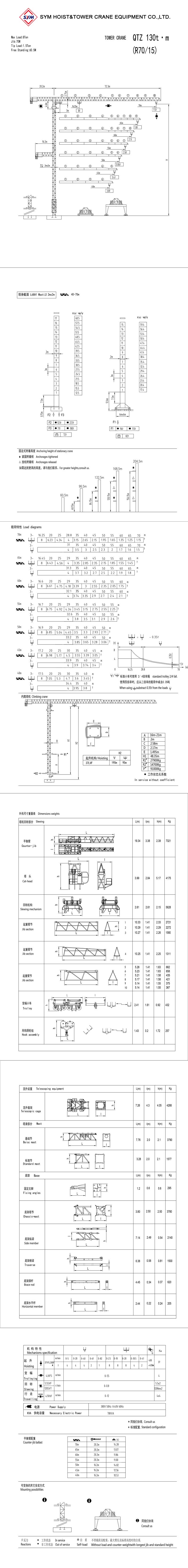 R70 15 Tower Crane