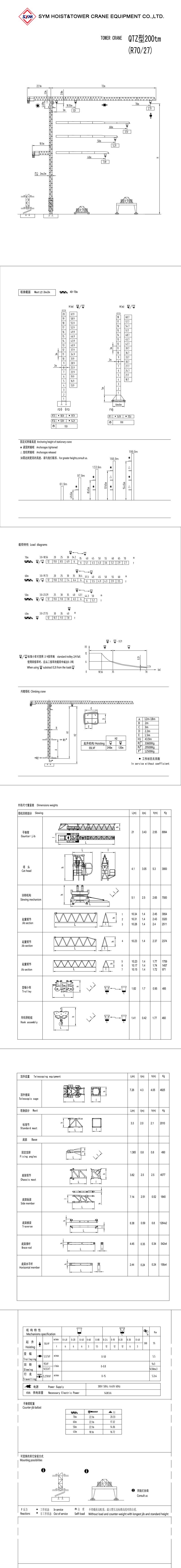 R7027 Tower Crane