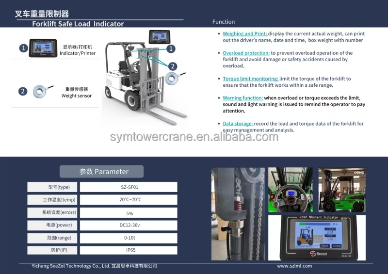 forklift load moment 05