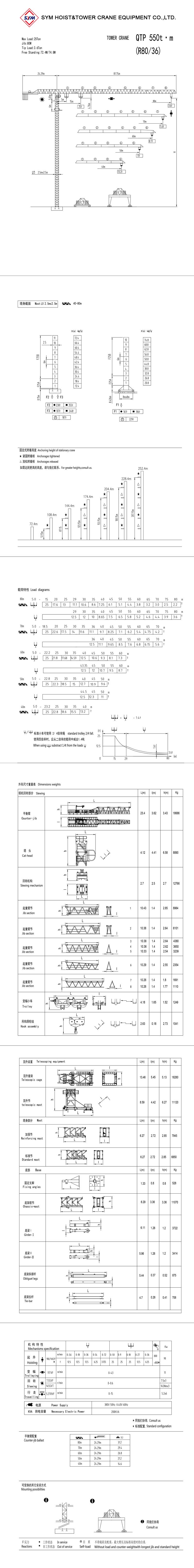 R8036/25 tower crane
