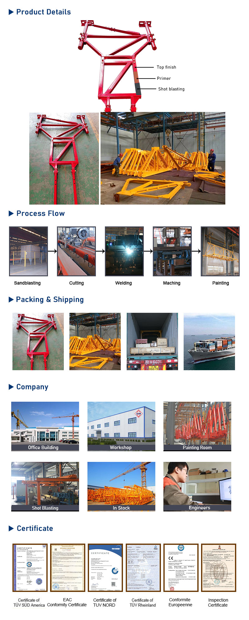 construction hoist anchoragme