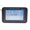  Loader Weighing System