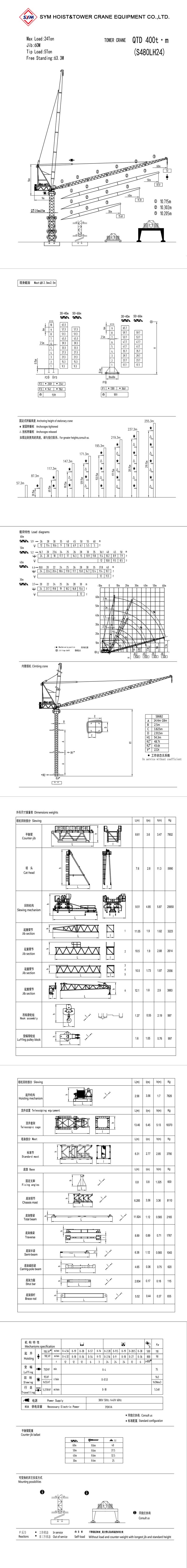 S480LH24 Tower Crane