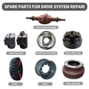 Structural details of forklift wheel rim